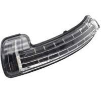 راهنما آینه فیدیلیتی پرایم